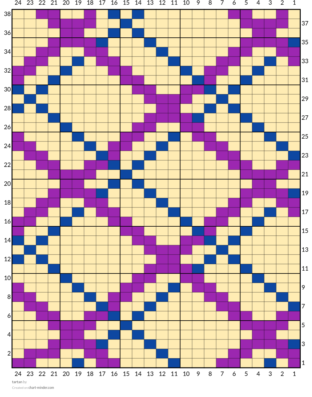 tartan