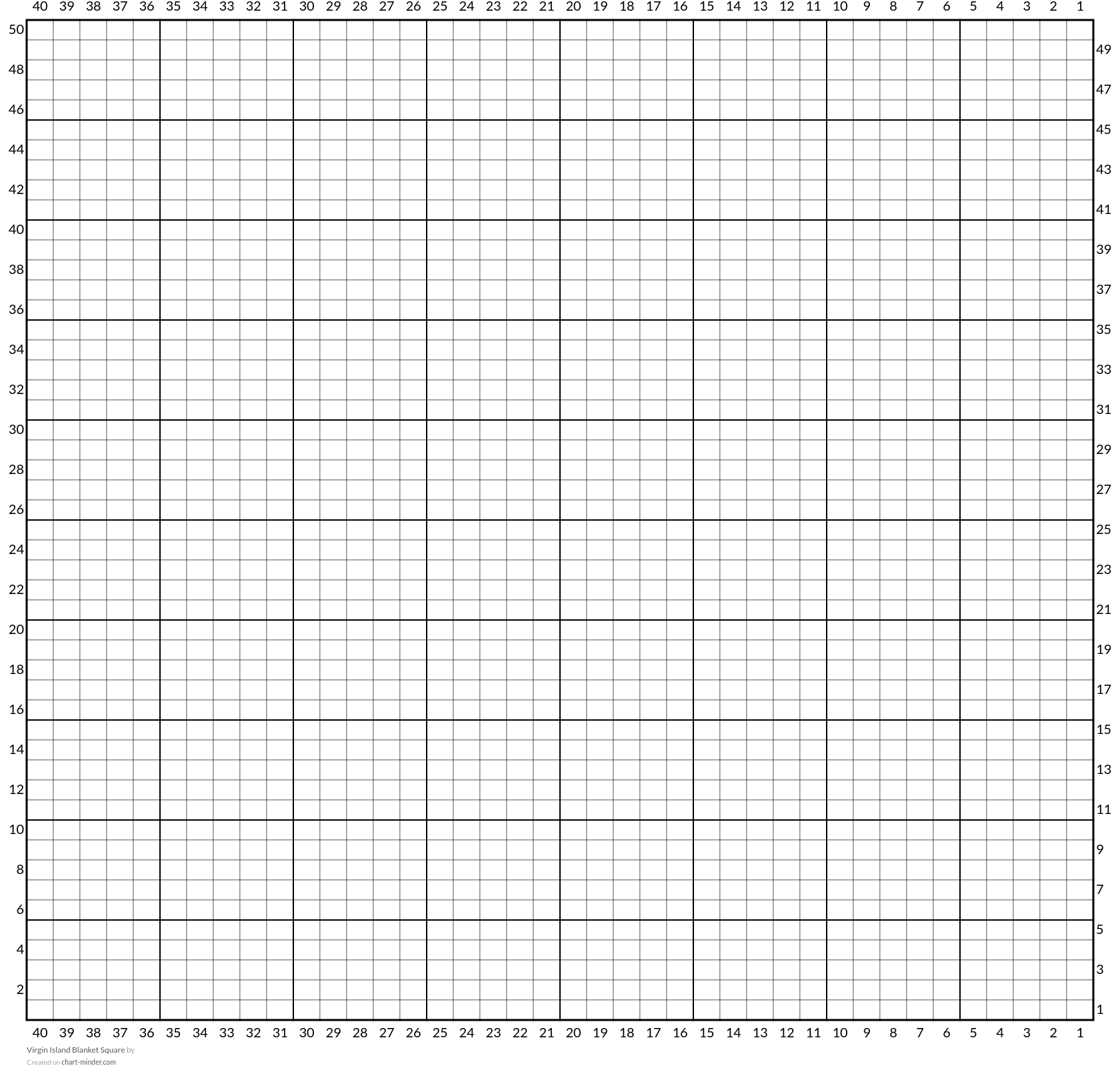 Virgin Island Blanket Square