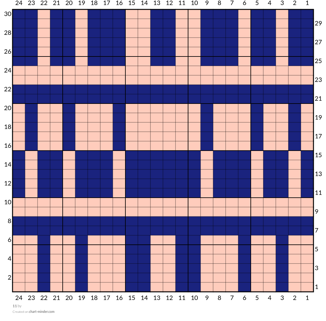 11