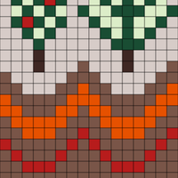 Copy of cf & wm chart B