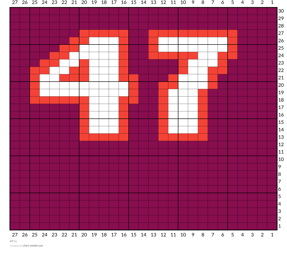 47