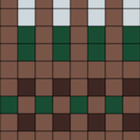 Copy of cf & wm chart A