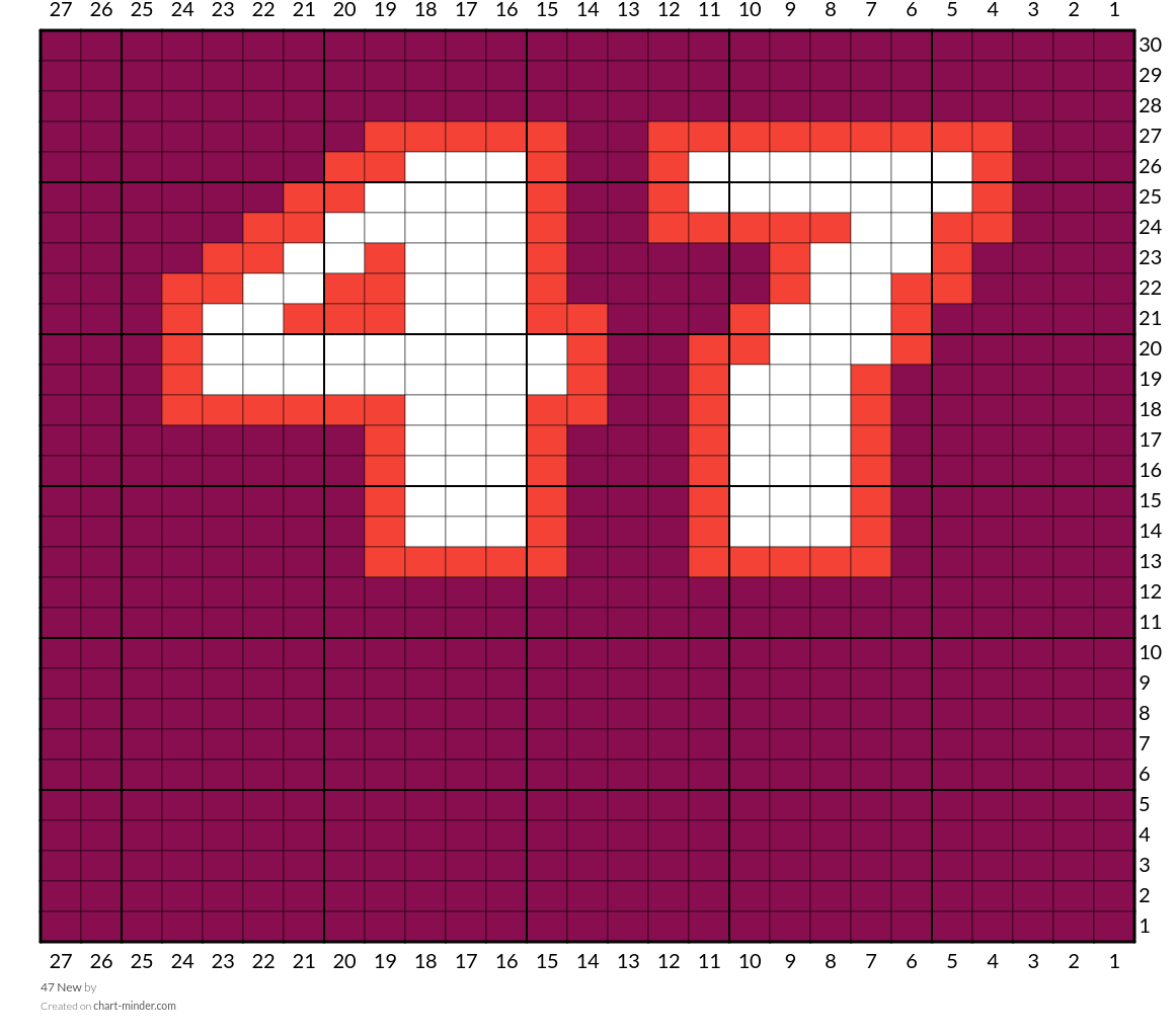 47 New