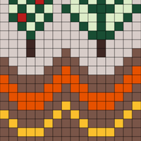 Copy of cf & wm chart B