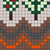 Copy of cf & wm chart B
