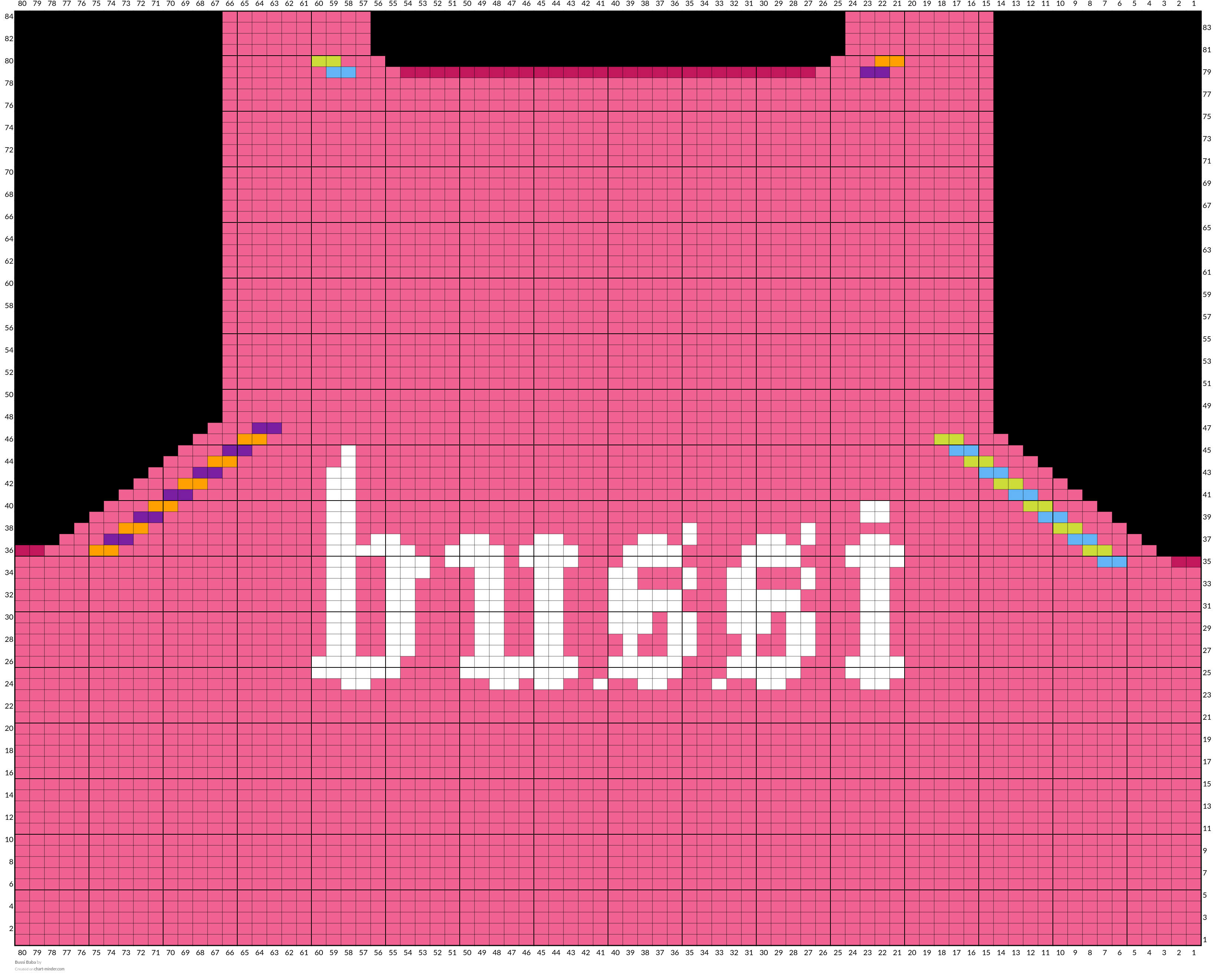 Bussi Baba