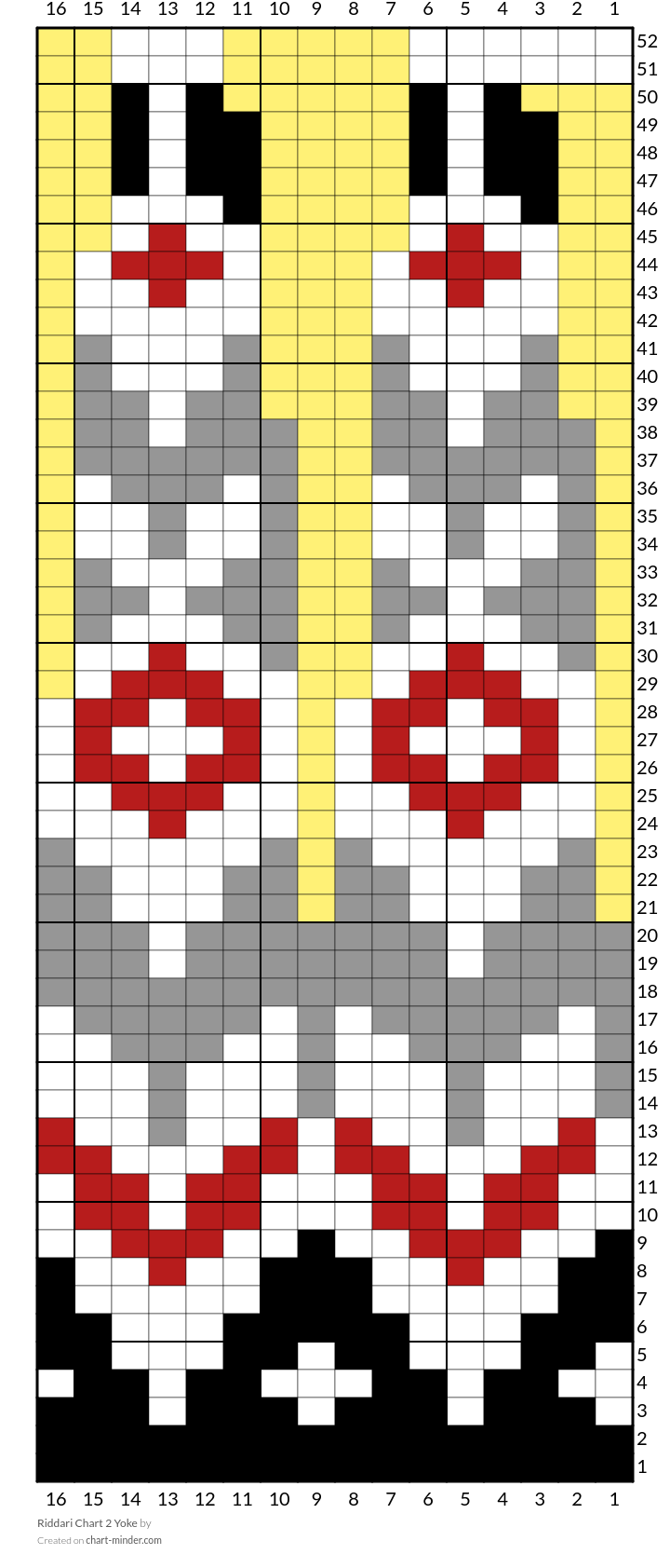 Riddari Chart 2 Yoke