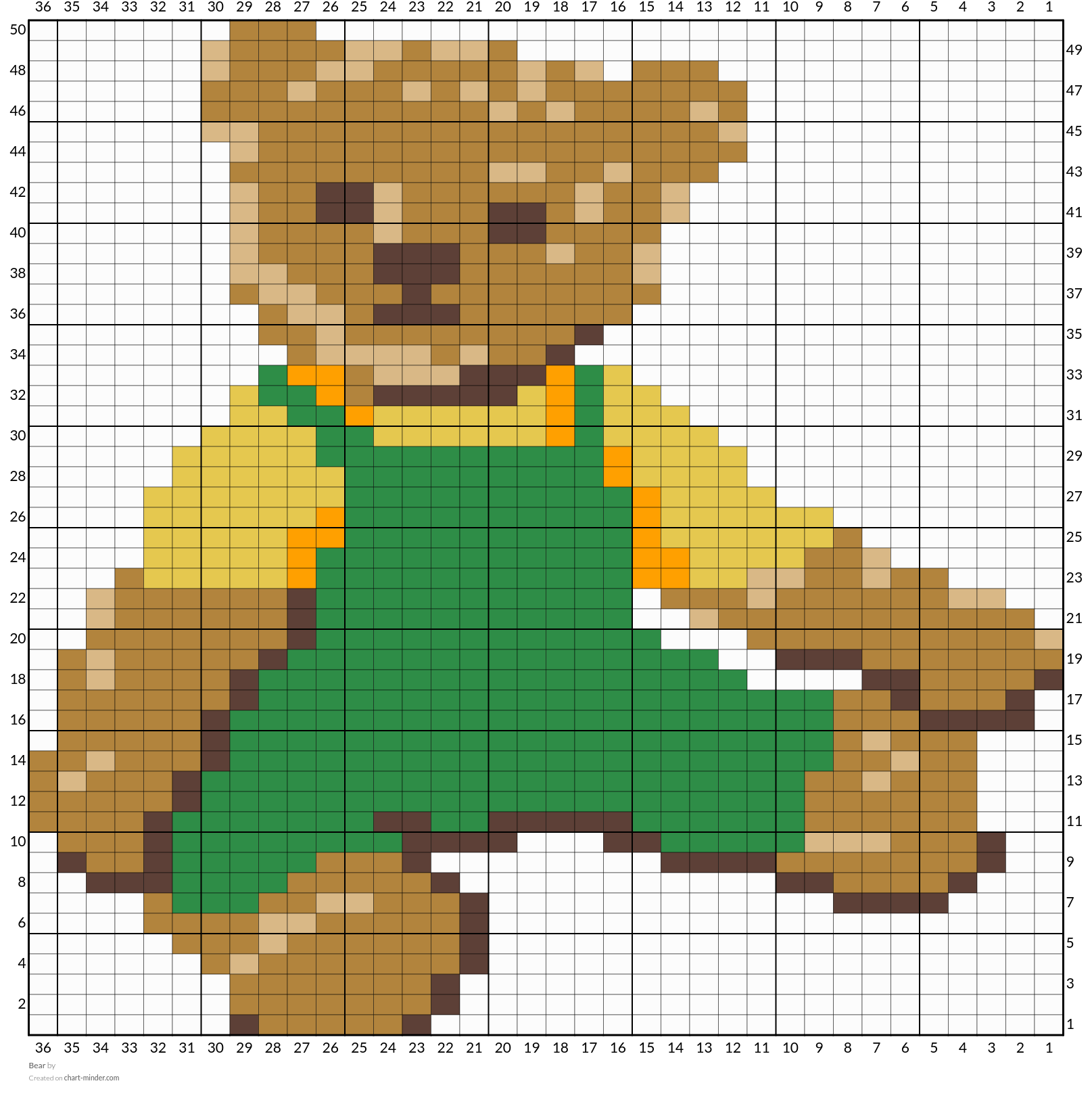 Bear