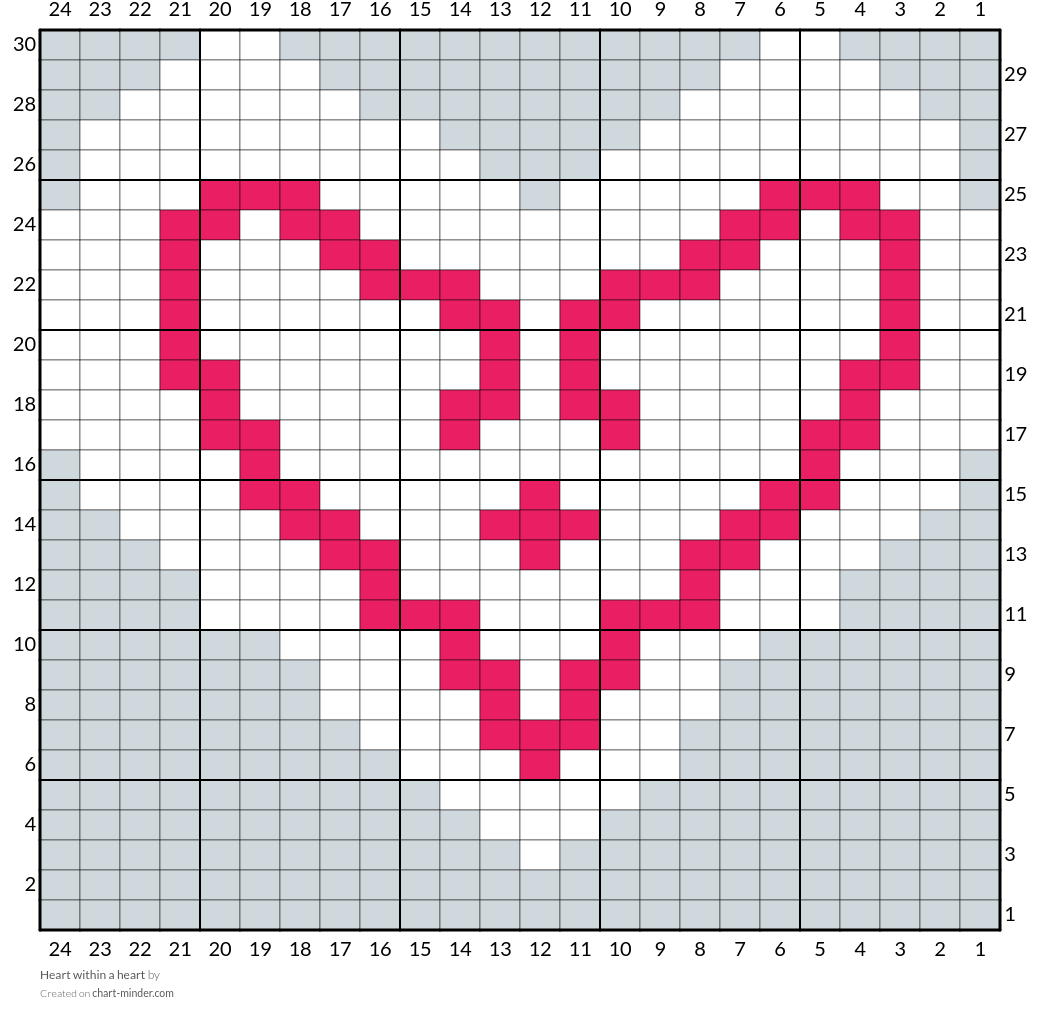 Heart within a heart