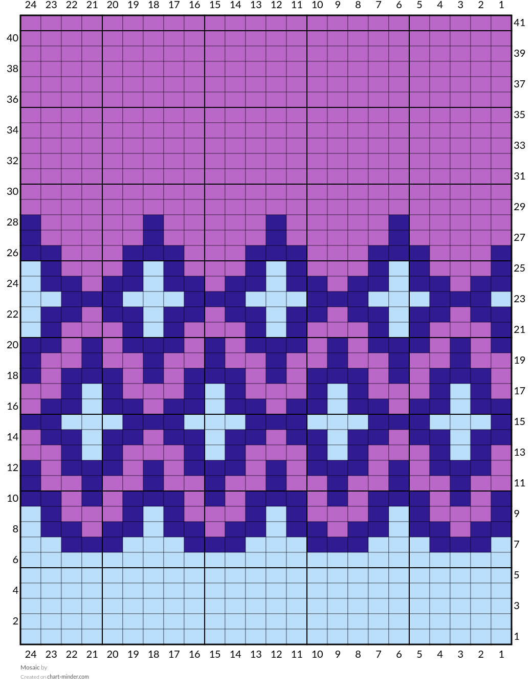 Mosaic