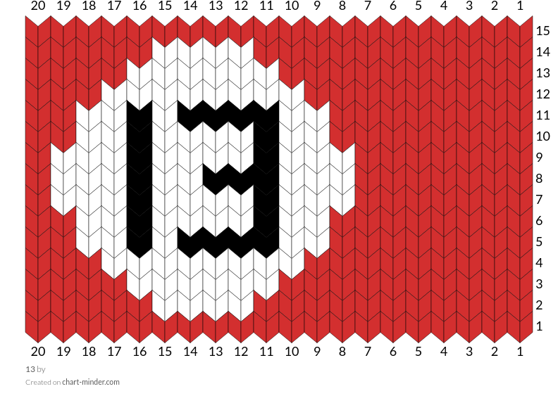 13
