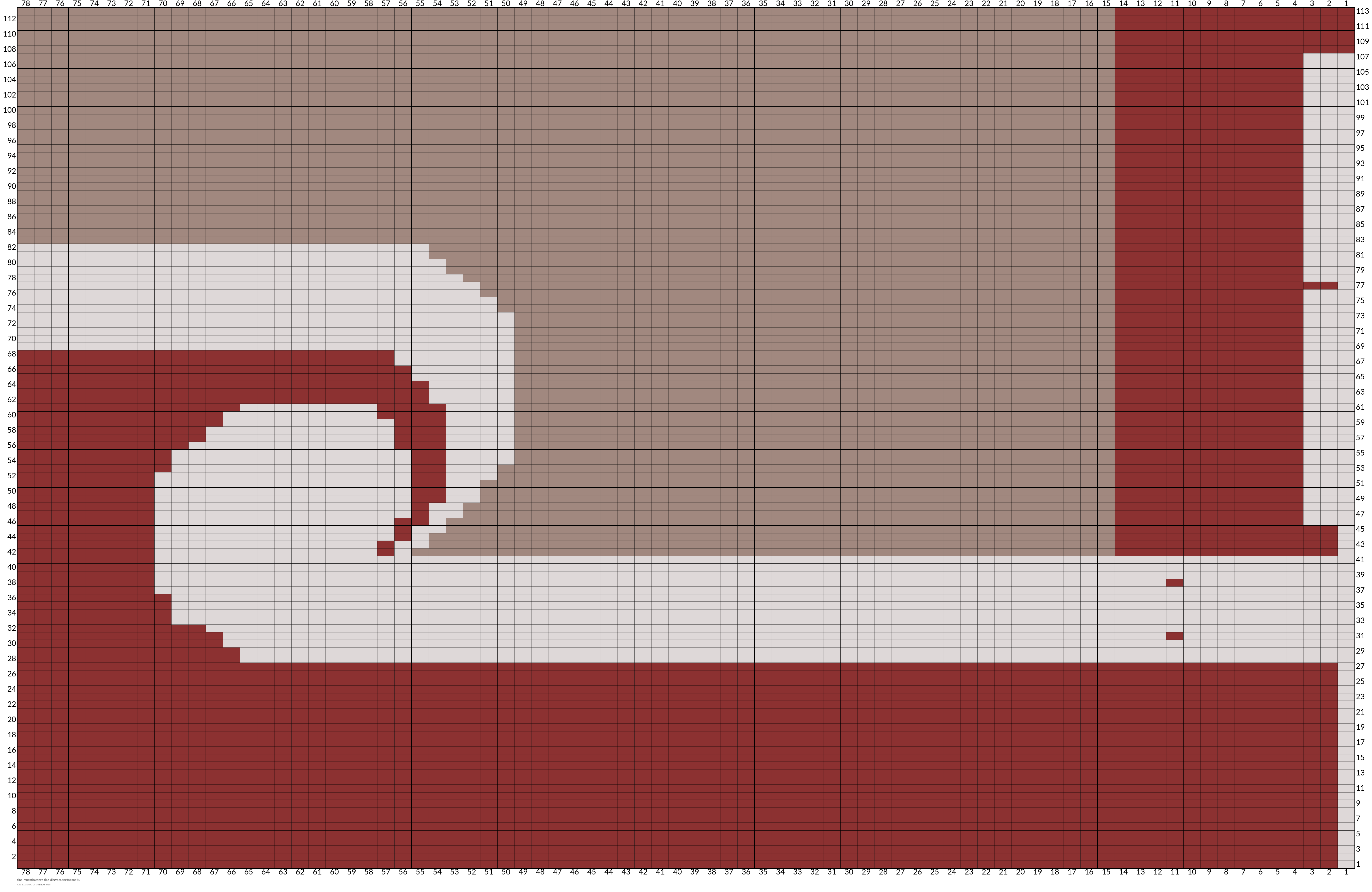 tino-rangatiratanga-flag-diagram.png (5).png