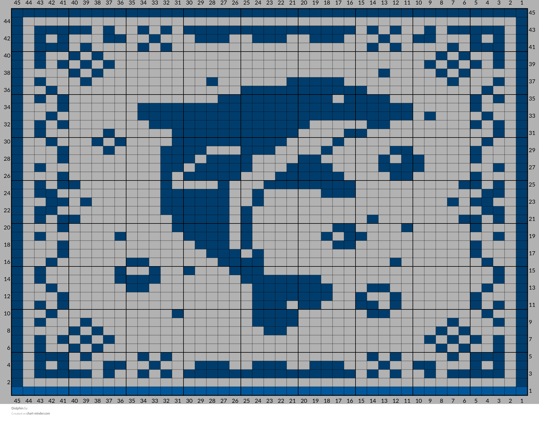 Dolphin