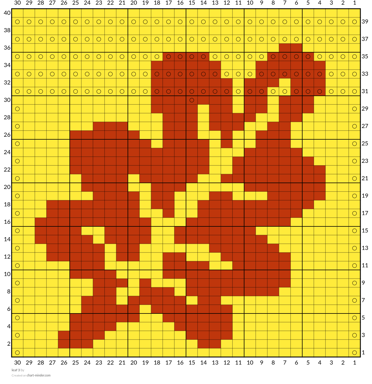 leaf 3