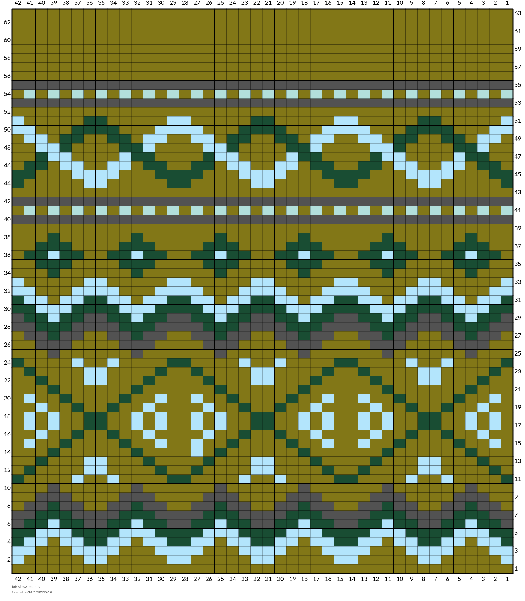 fairisle sweater