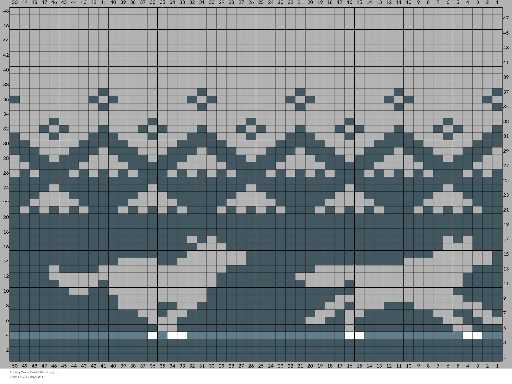 Running Wolves Wolf (50 stitches)