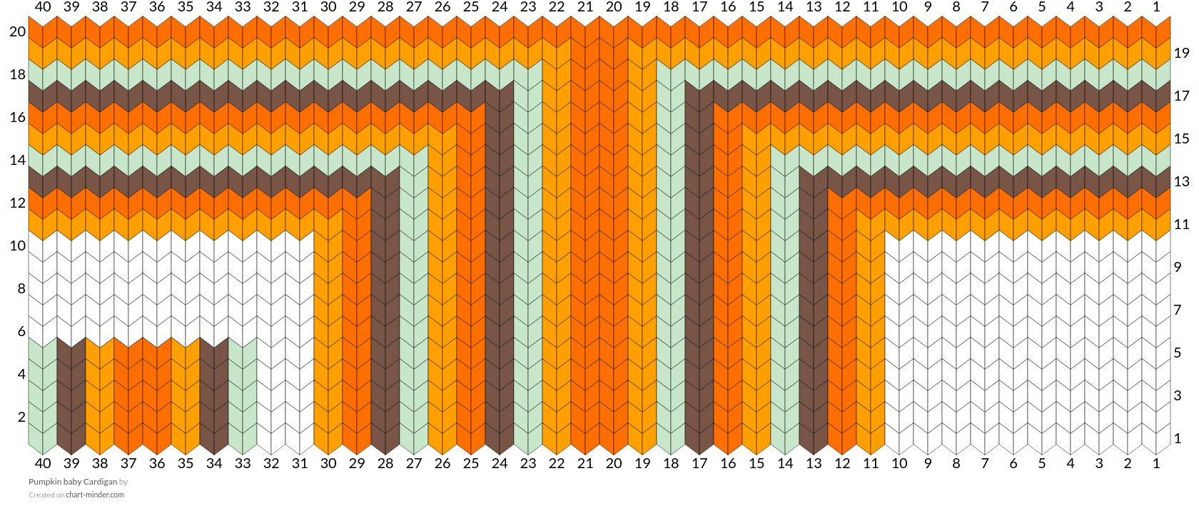 Pumpkin baby Cardigan 