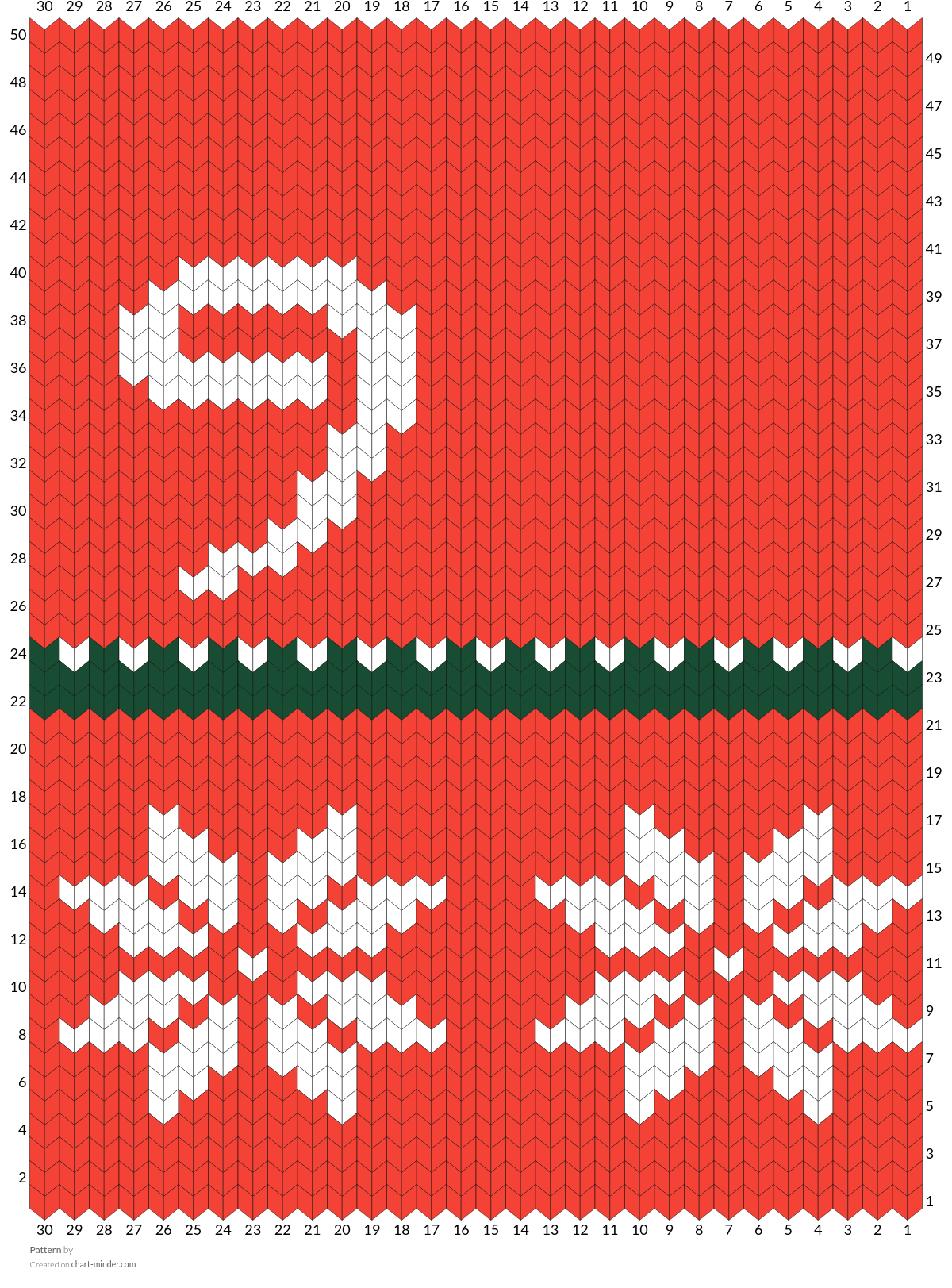 Pattern