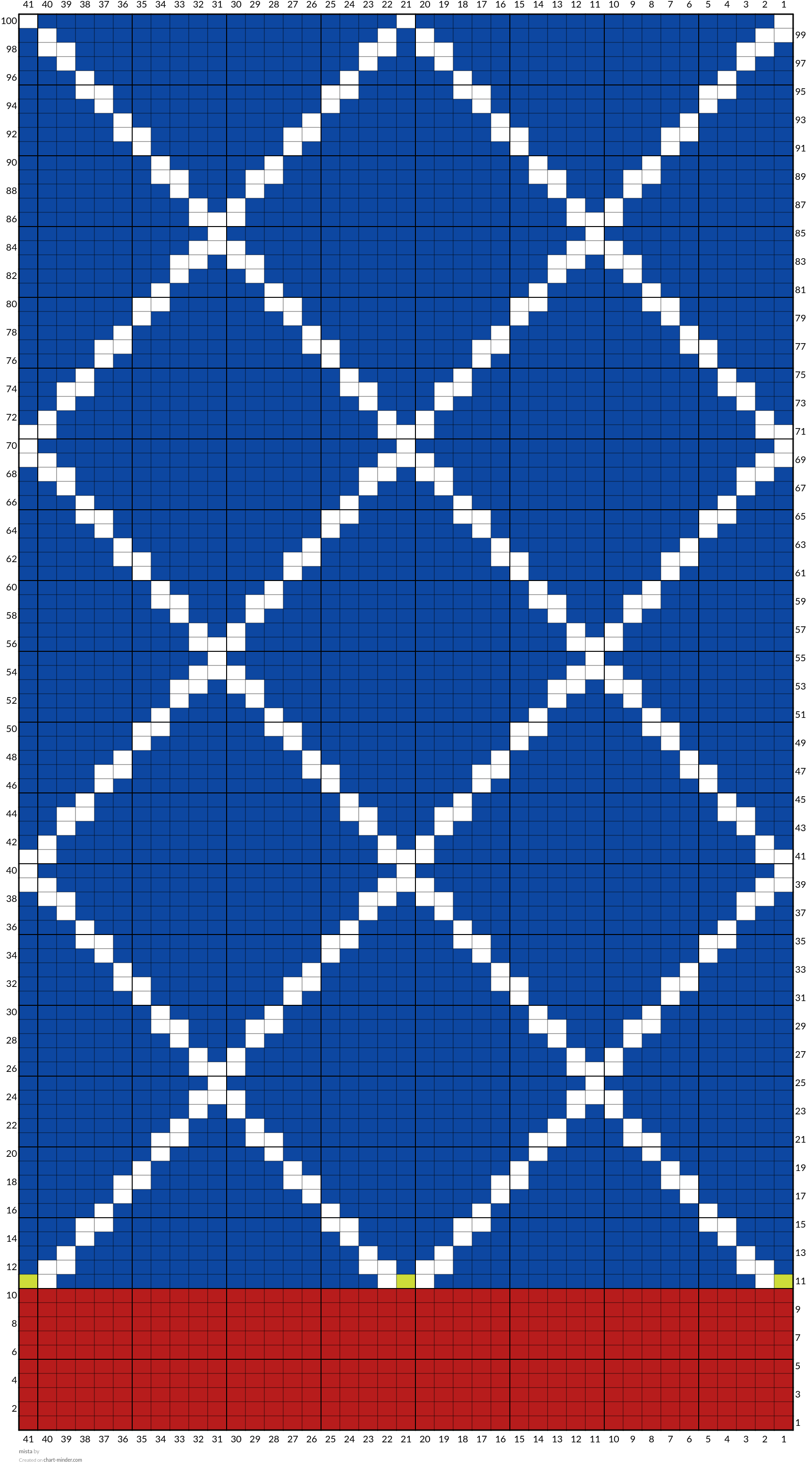mista