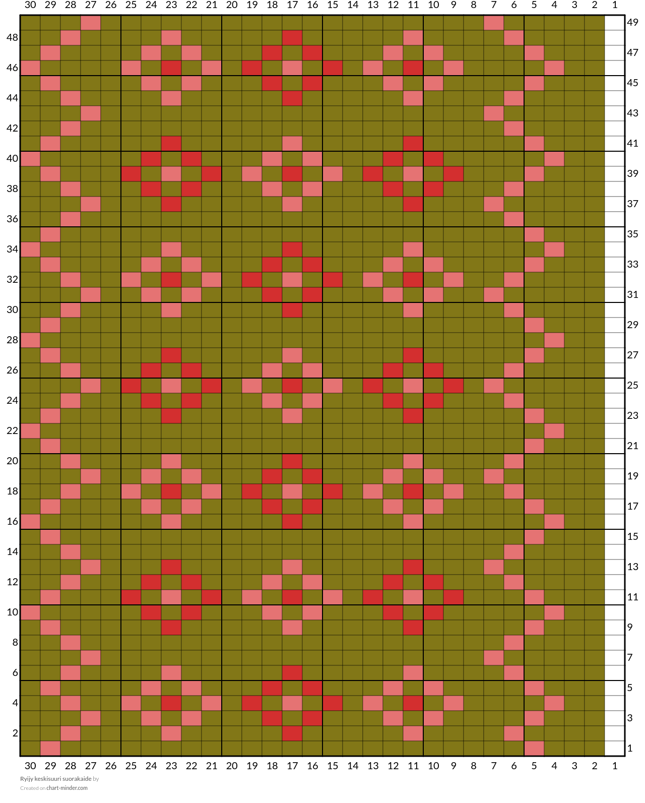 Ryijy keskisuuri suorakaide