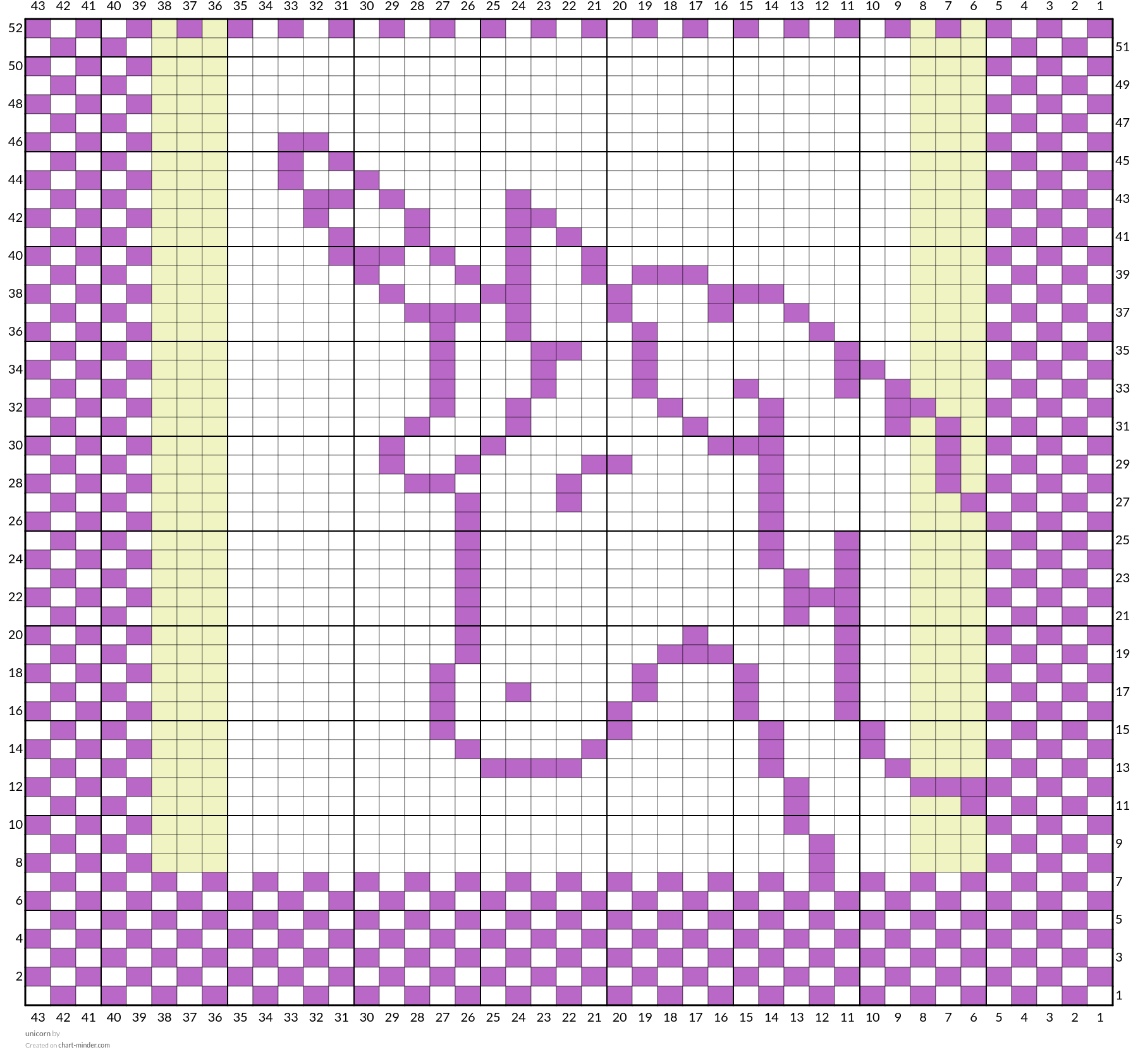 unicorn