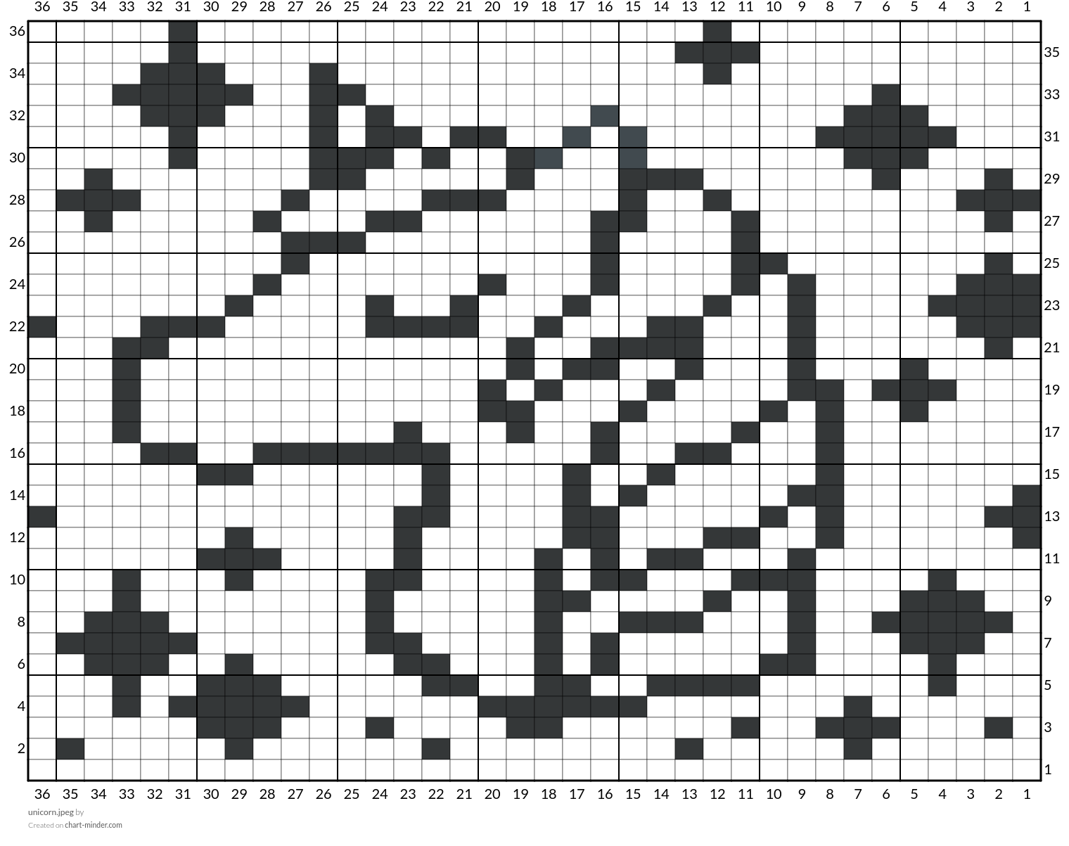 unicorn.jpeg