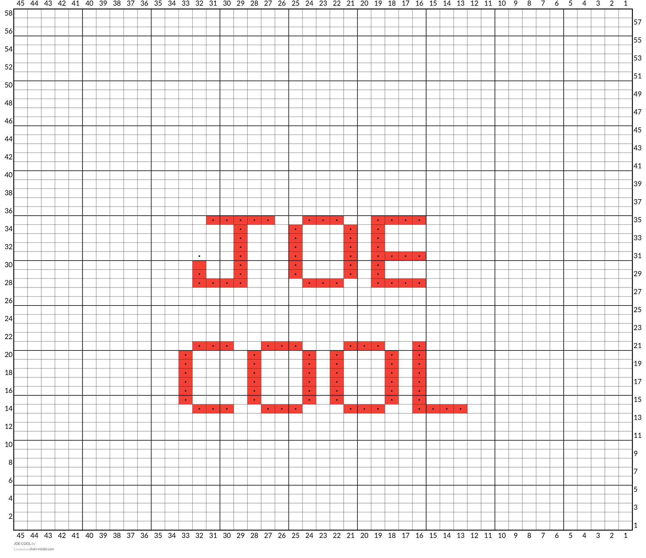 JOE COOL