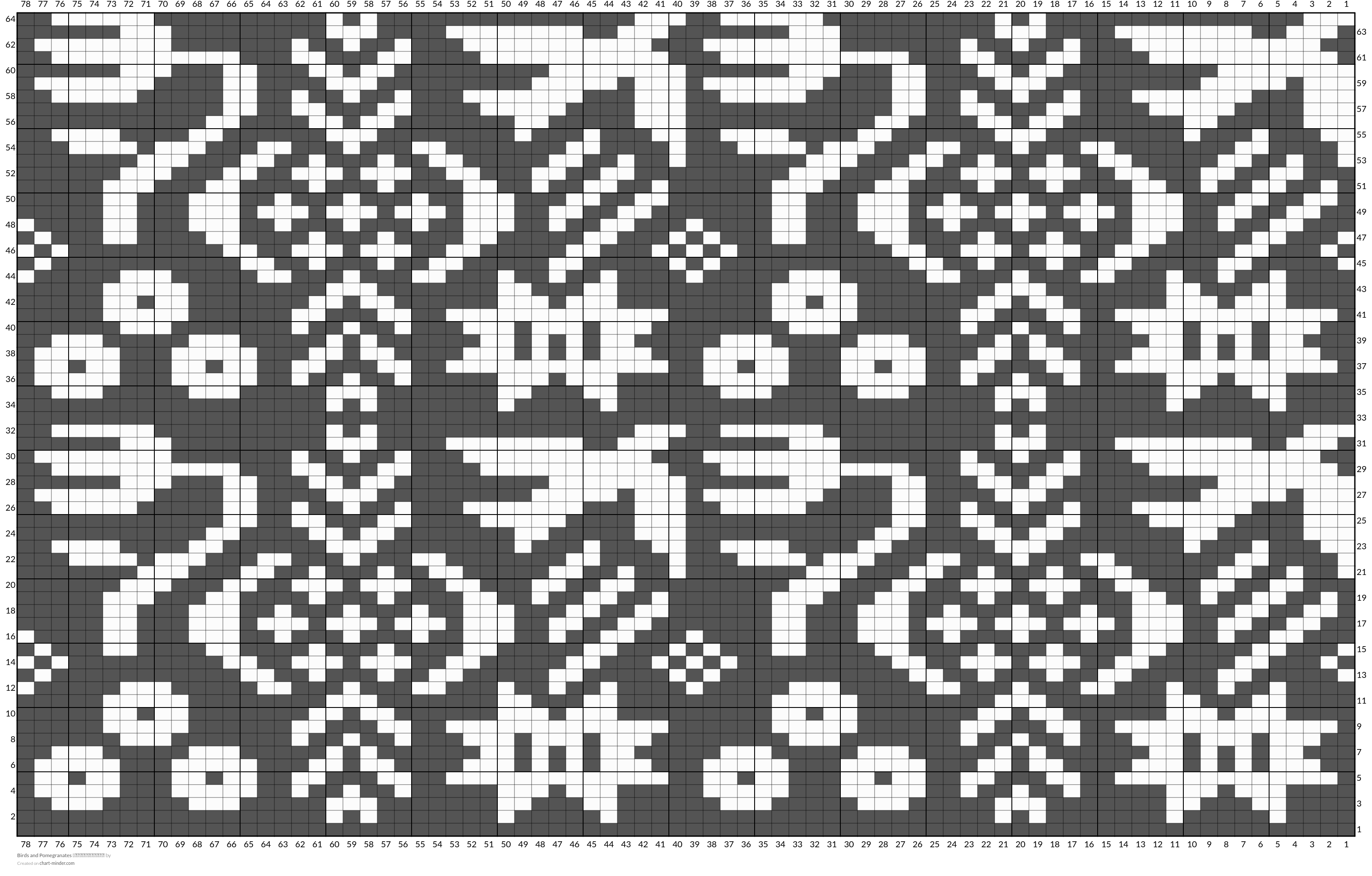 Birds and Pomegranates  鳥とザクロのカーディガン 