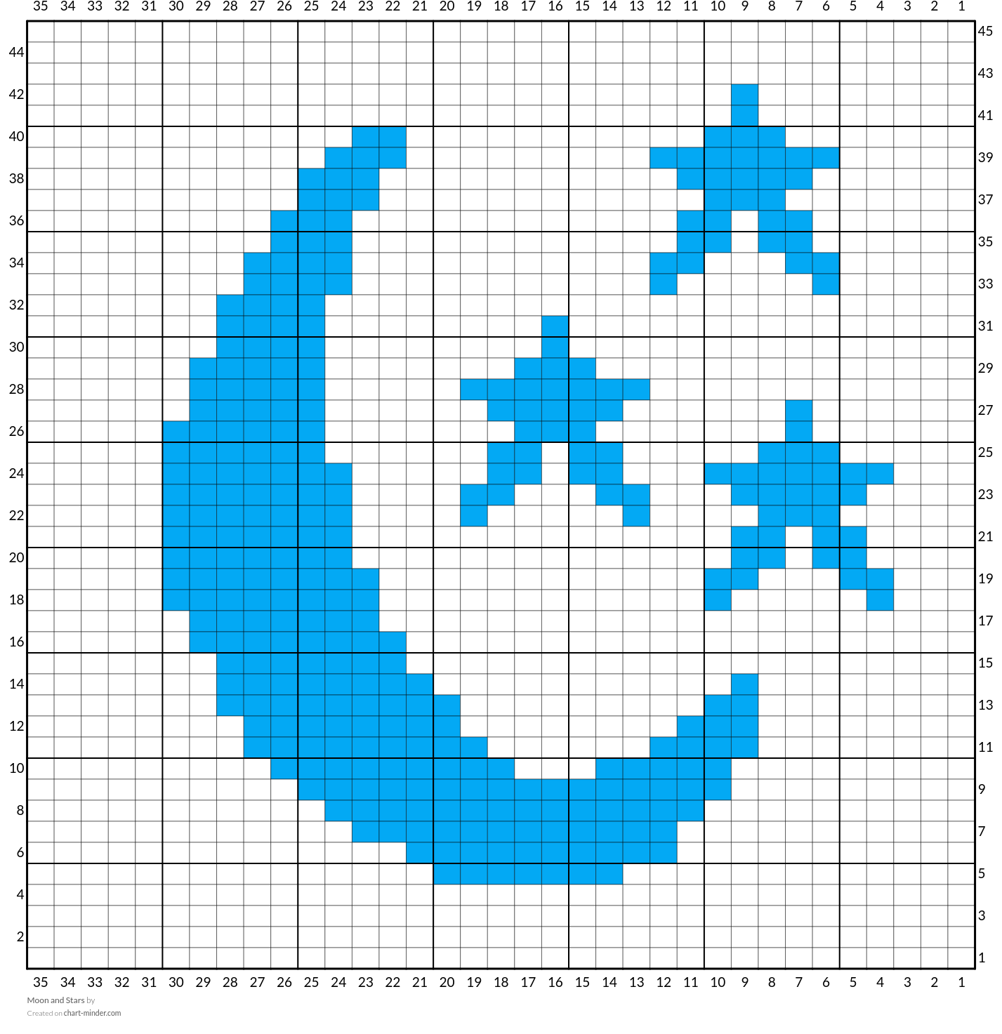 Moon and Stars