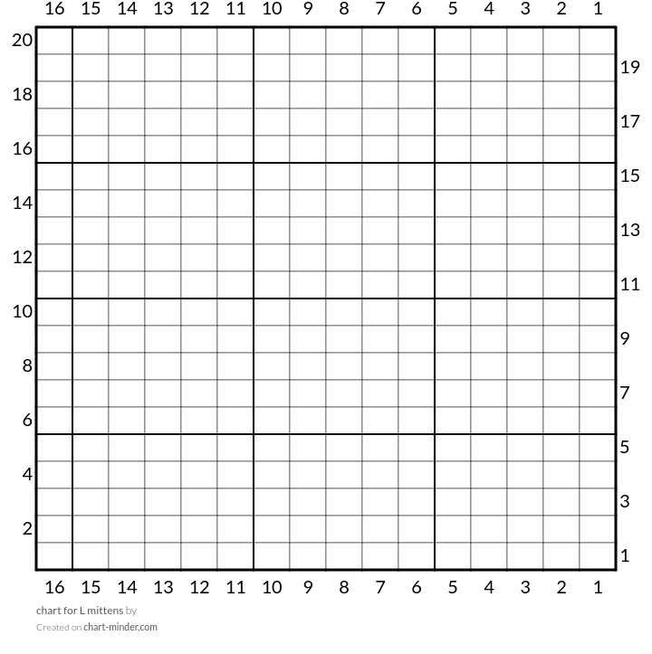 chart for L mittens