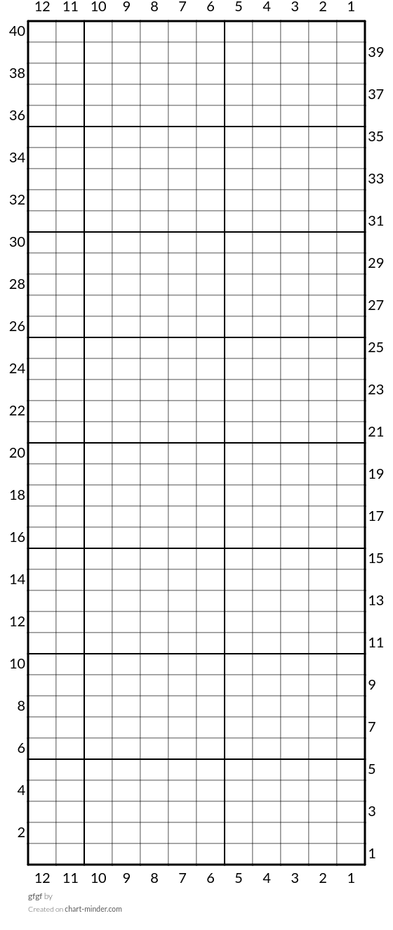 kisut