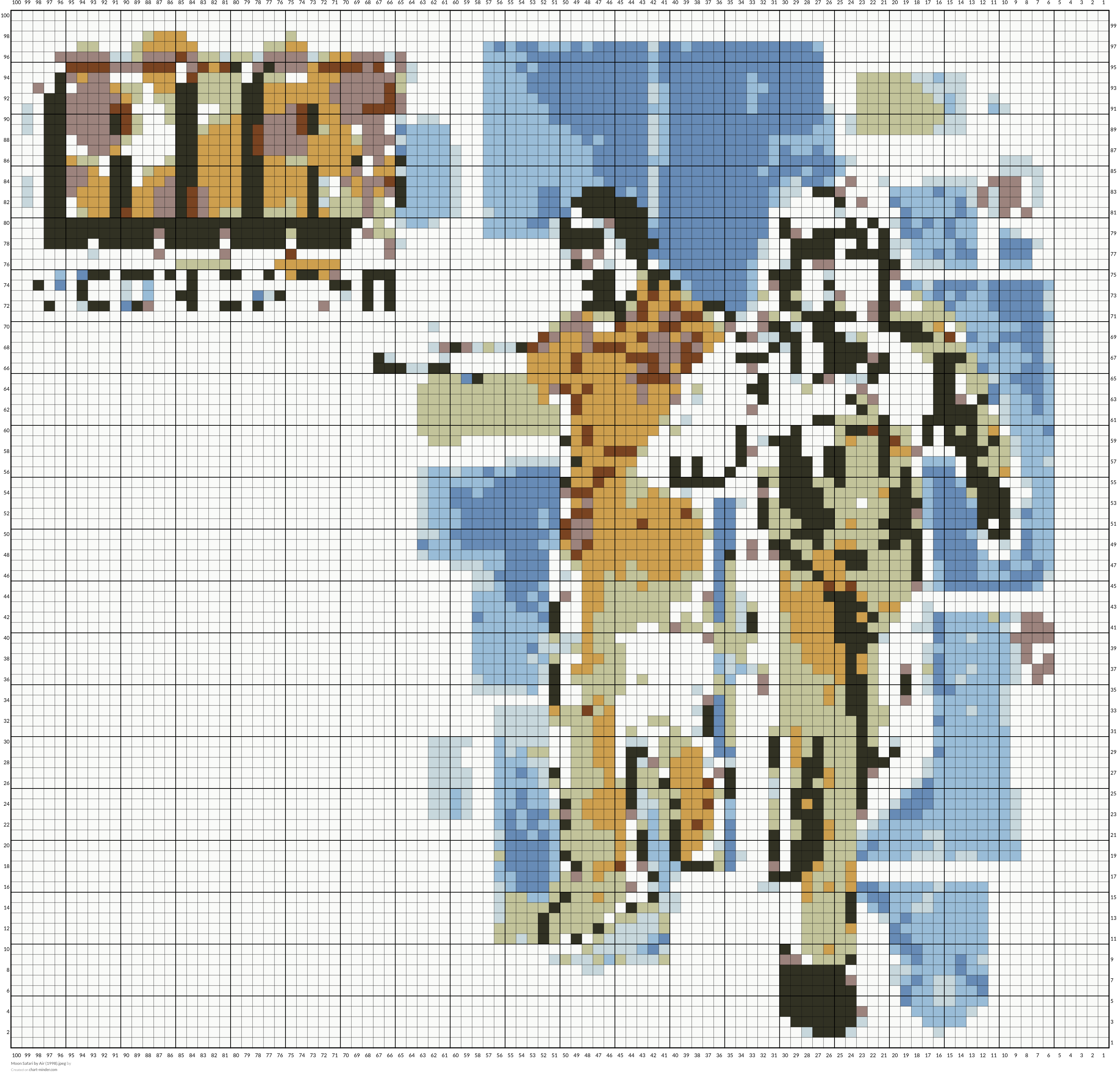 Moon Safari by Air (1998).jpeg