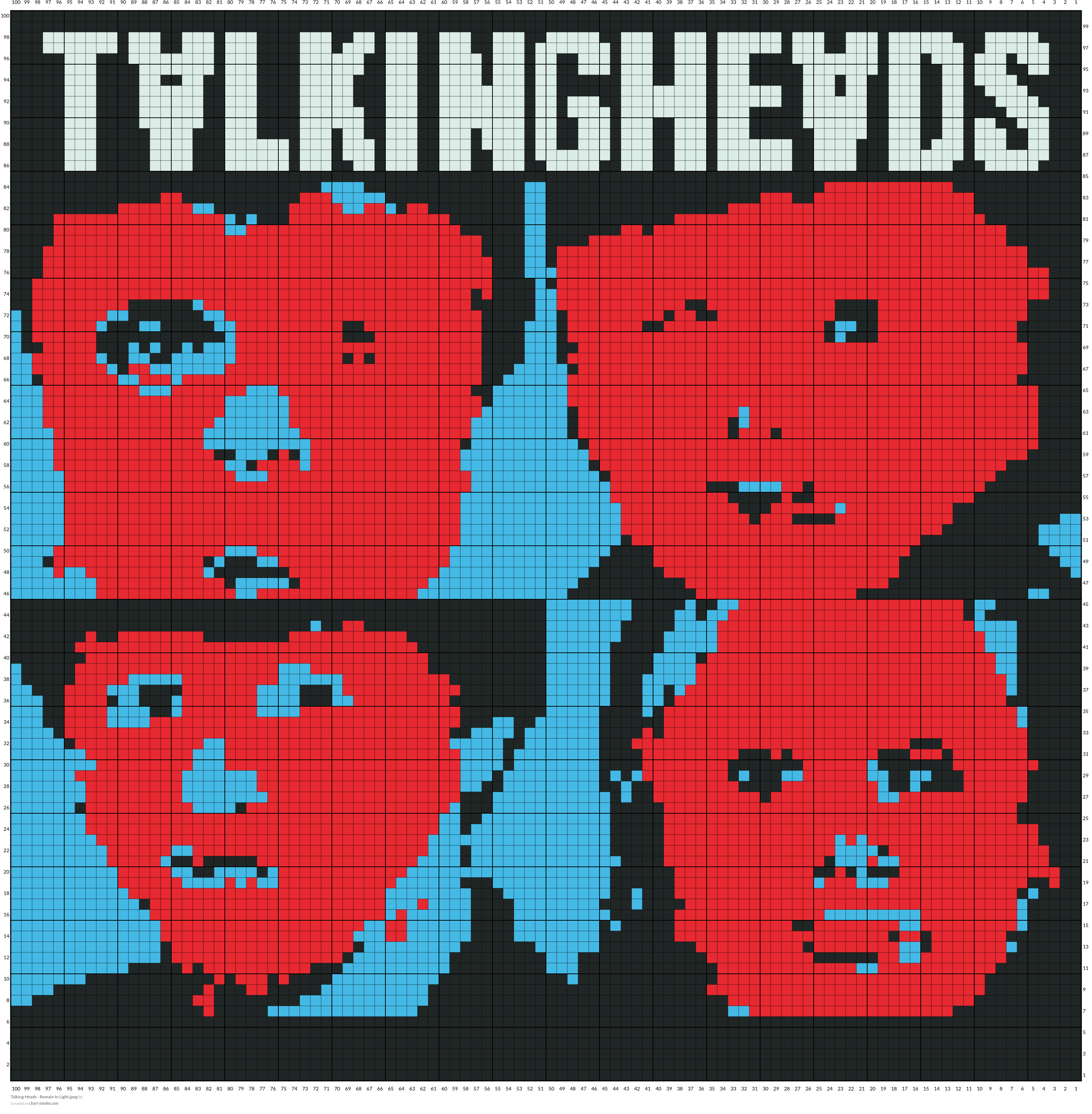 Talking Heads - Remain In Light.jpeg