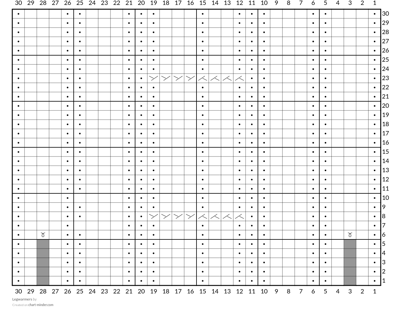 Legwarmers Chart A