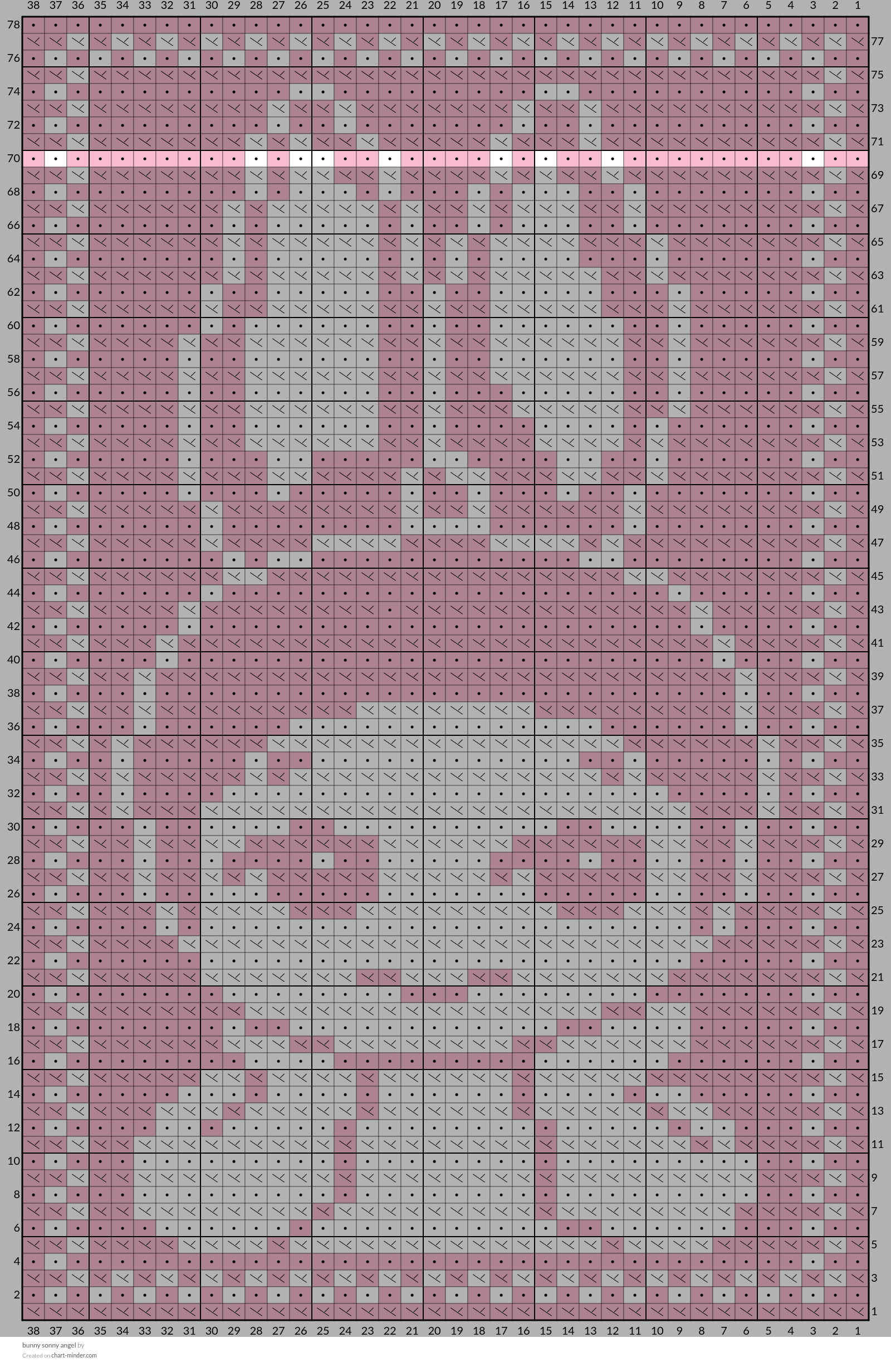 bunny sonny angel 