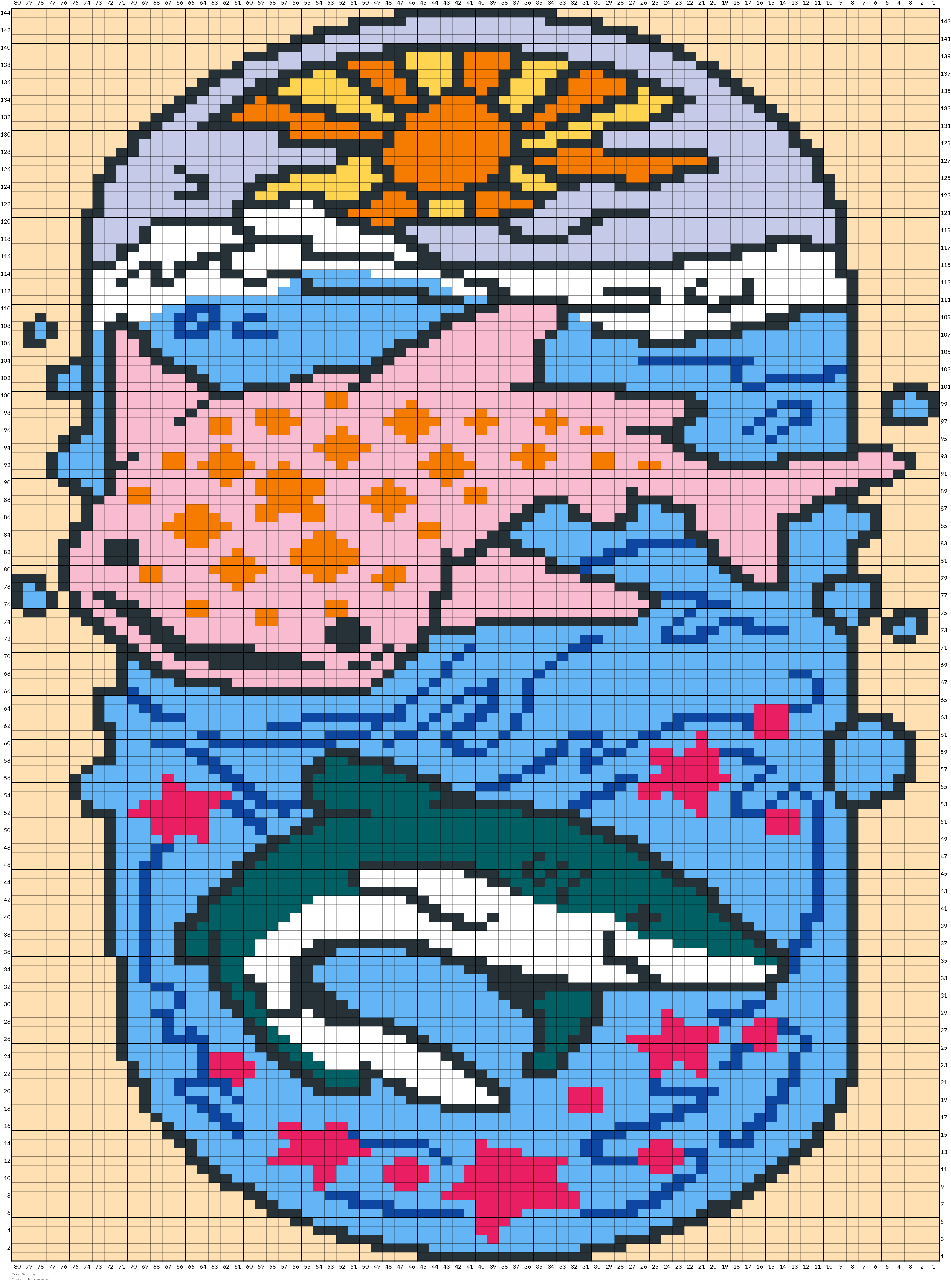 Ocean Scene
