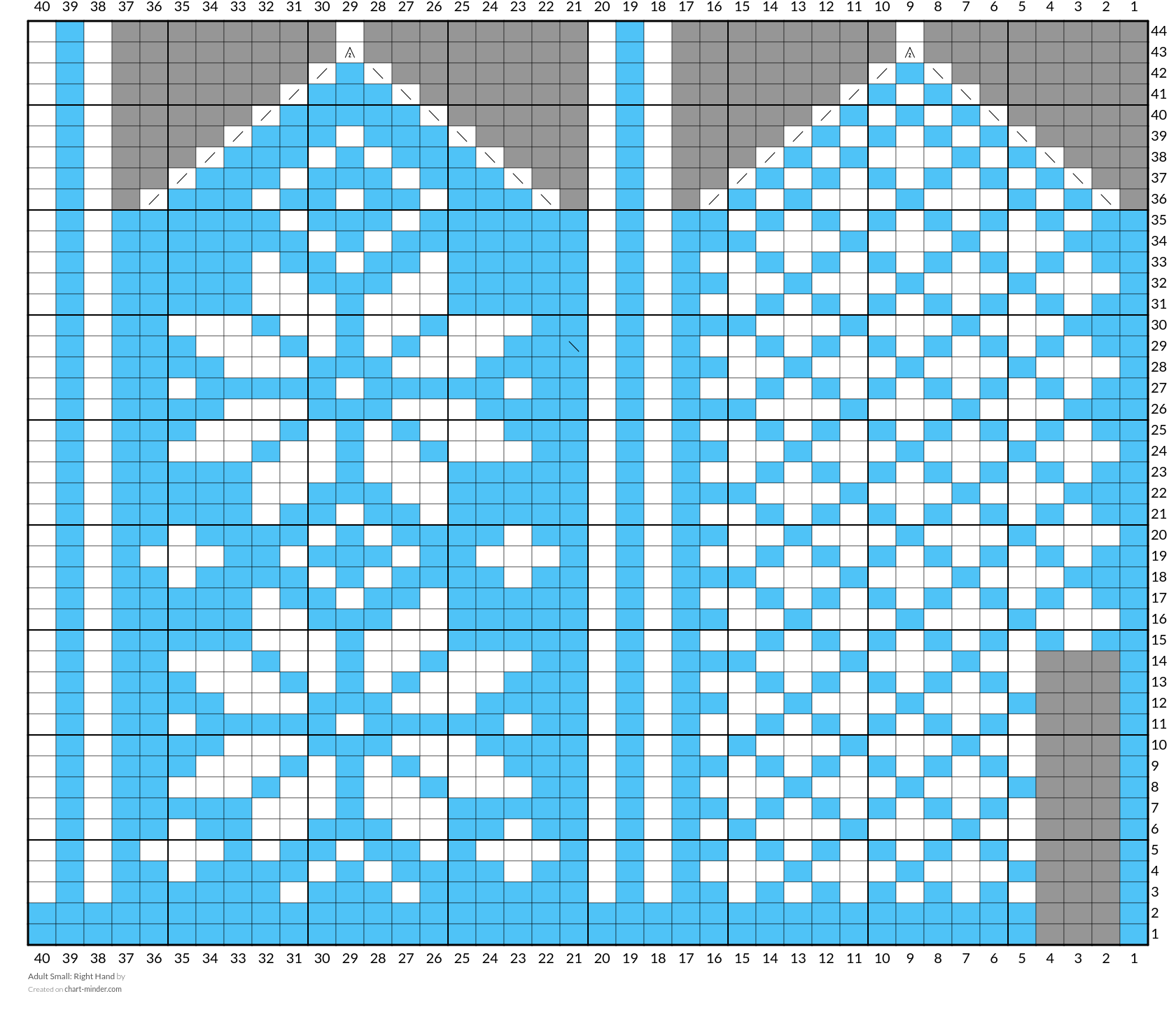 Adult Small: Right Hand