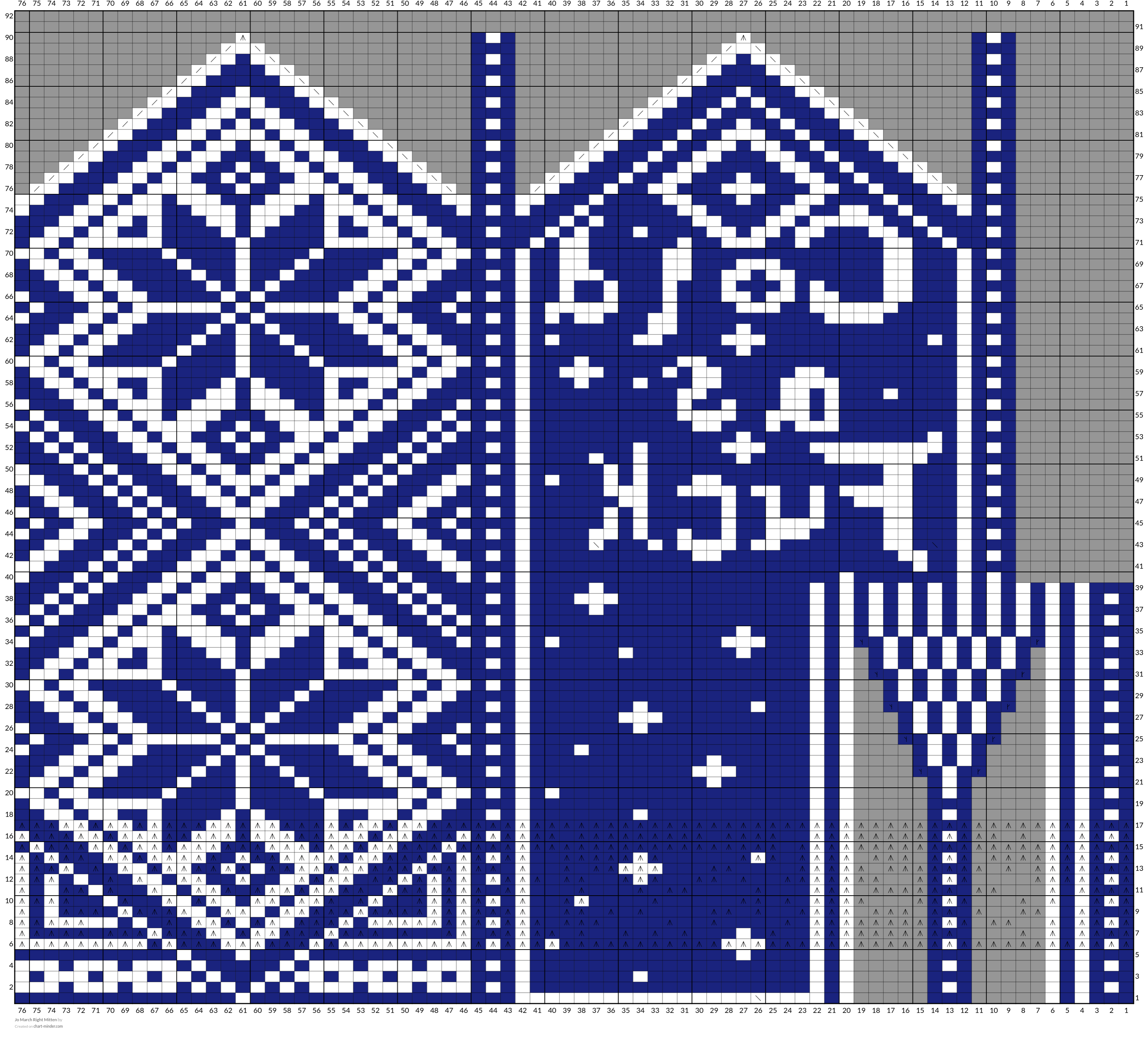 Jo March Right Mitten