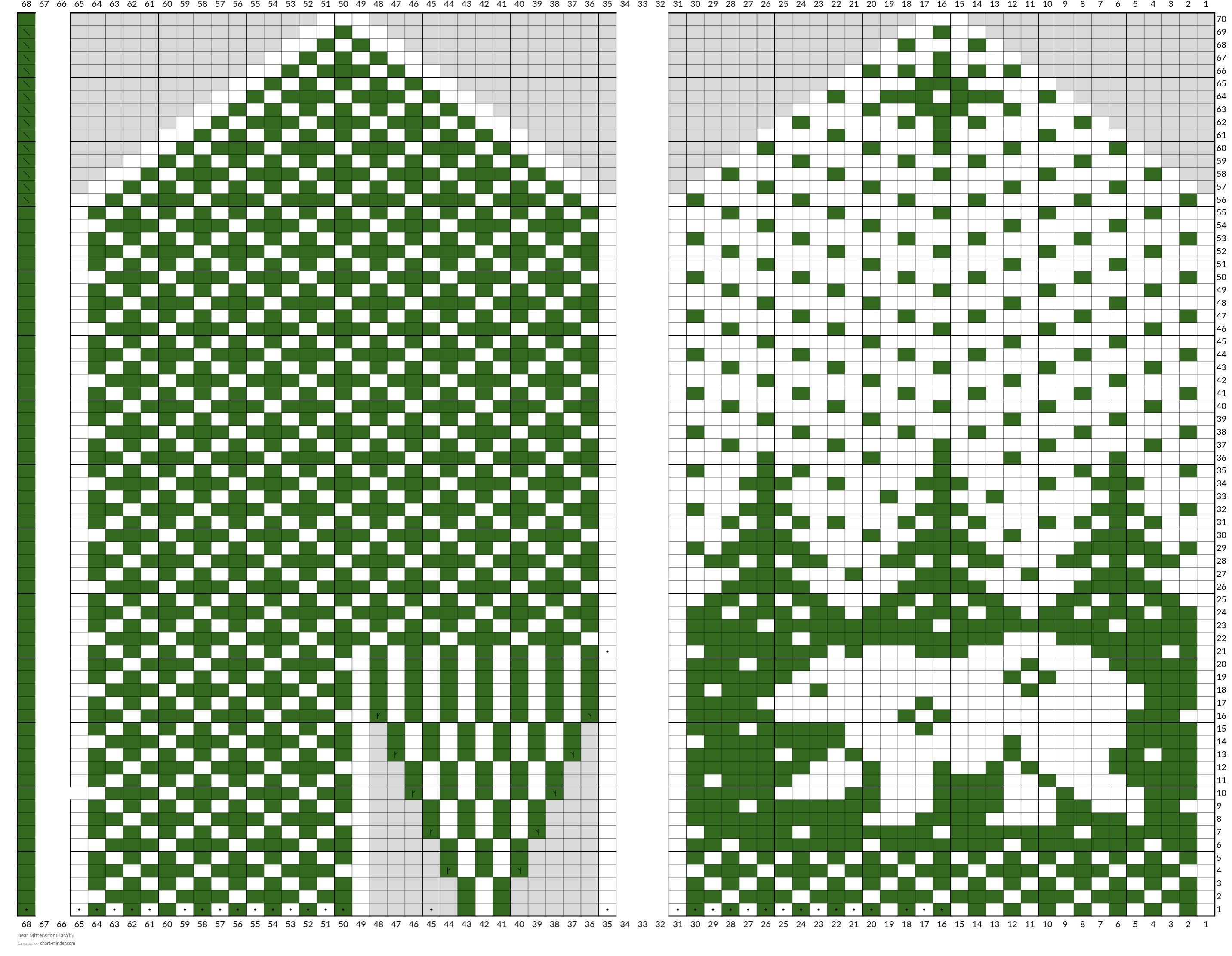 Bear Mittens for Clara