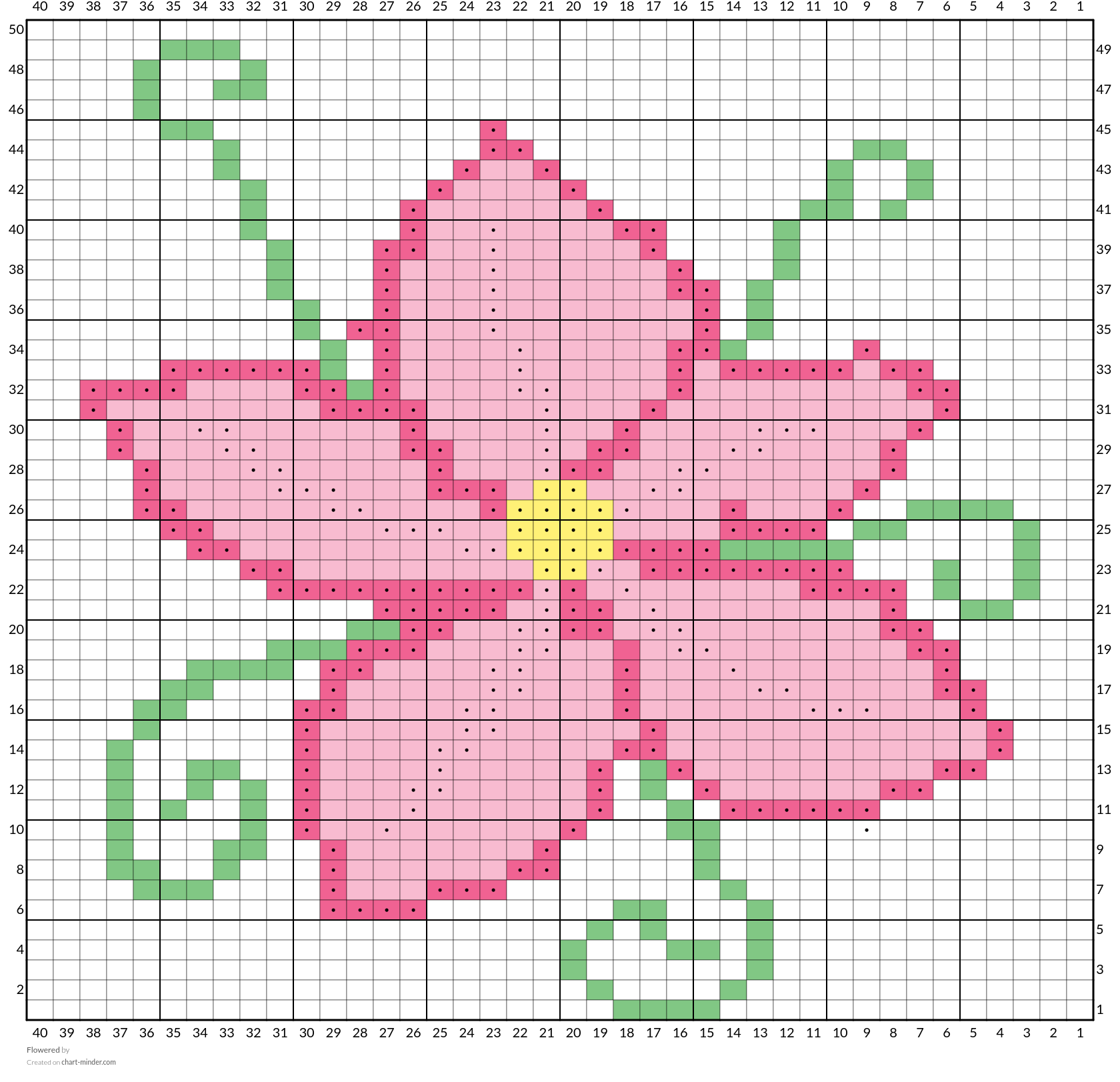 Flowered