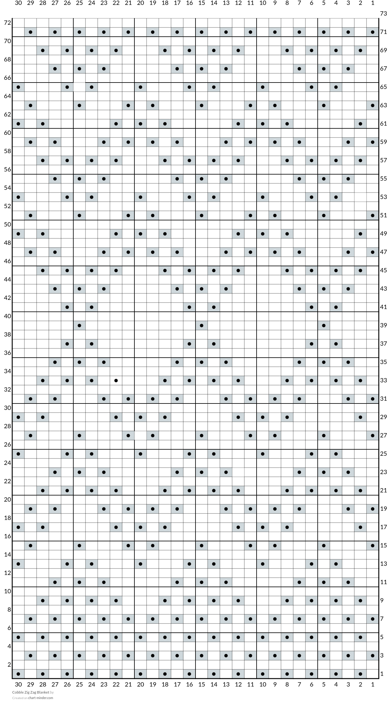 Cobble Zig Zag Blanket