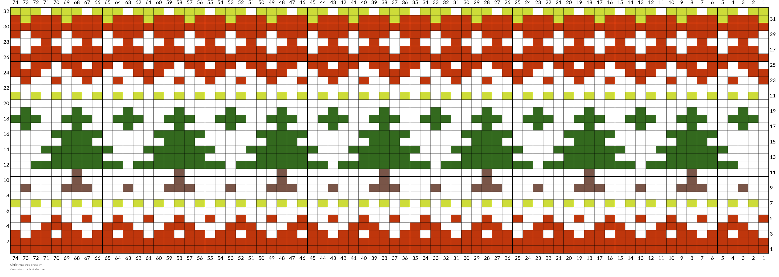 Christmas tree dress