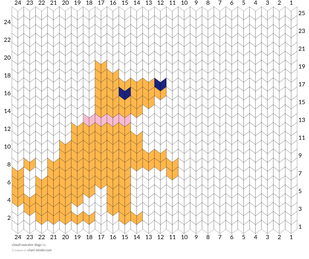 cloud sweater dogs
