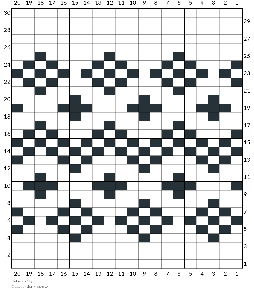 Húfaa X 96