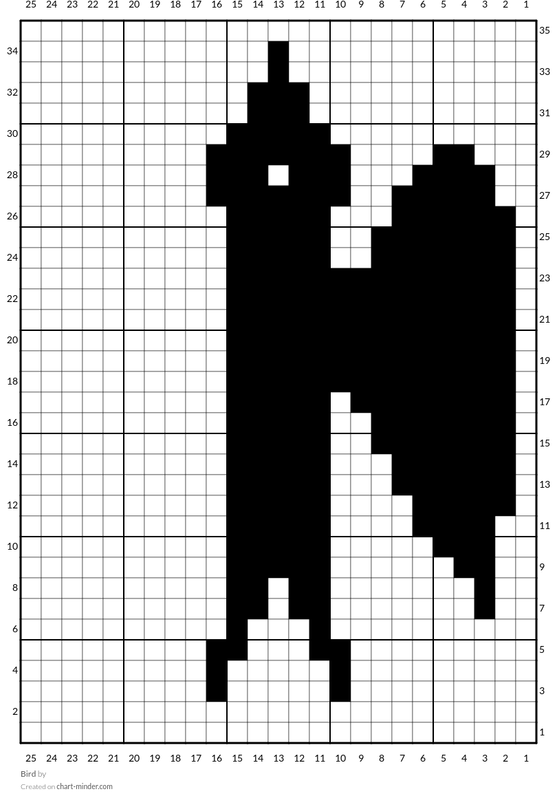 Bird 