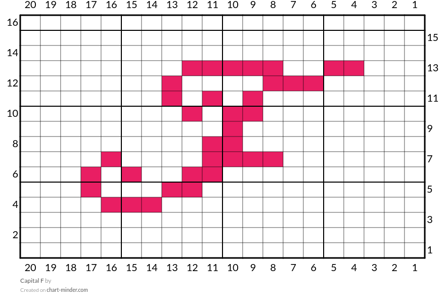 Capital F