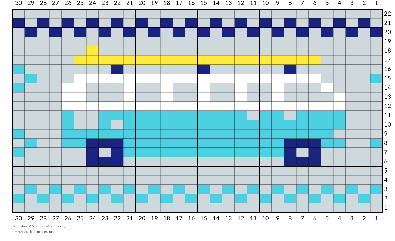 Microbus PKC doodle for cozy