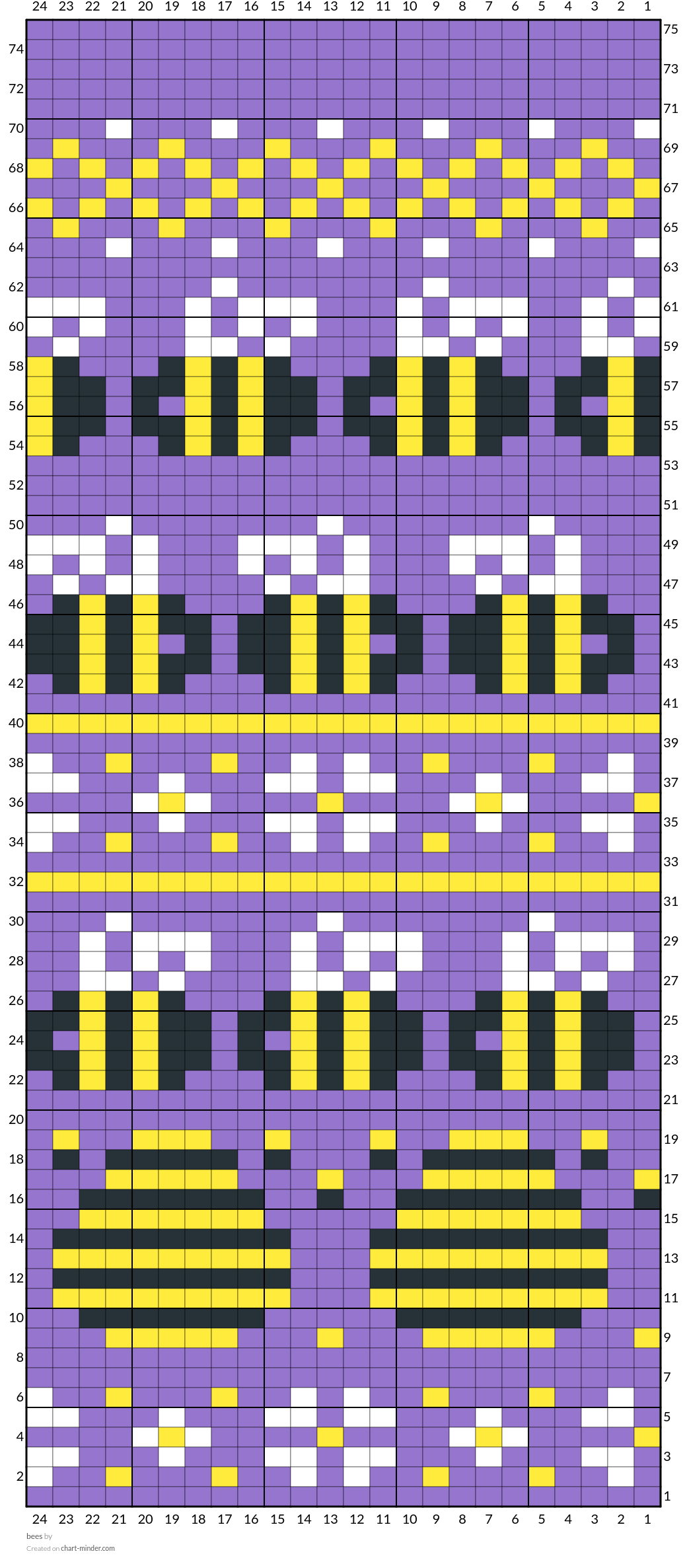 bees