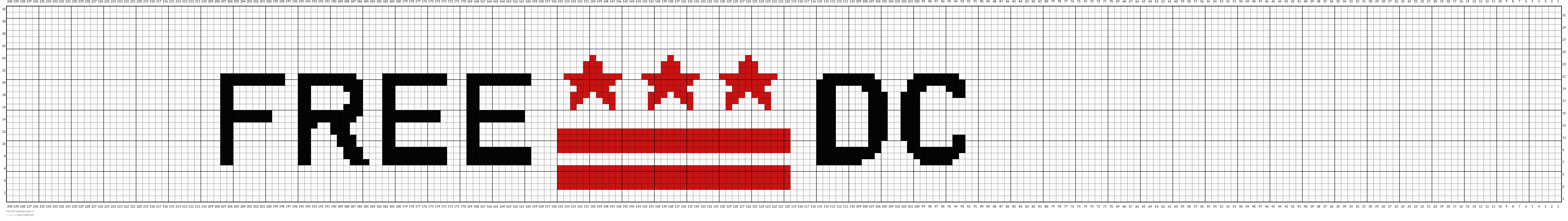 Free DC working copy1