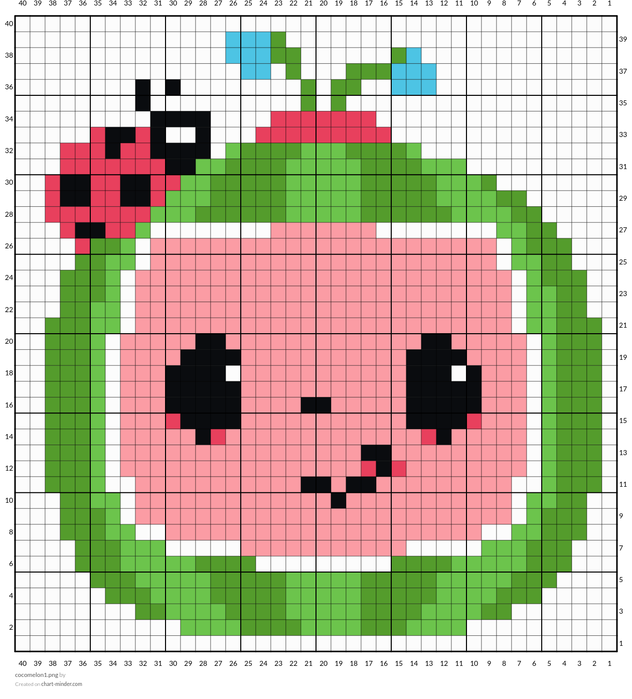 cocomelon1.png